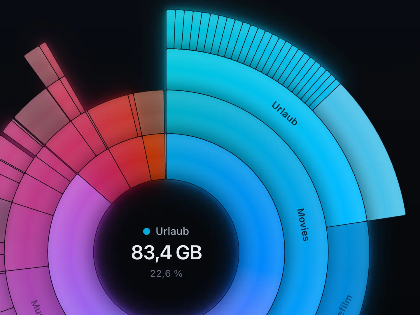 Die Ringe von Deepsize aus der Nähe: der Zeiger auf dem Ordner Urlaub, in der Mitte 83,4 GB und 22,6 %.